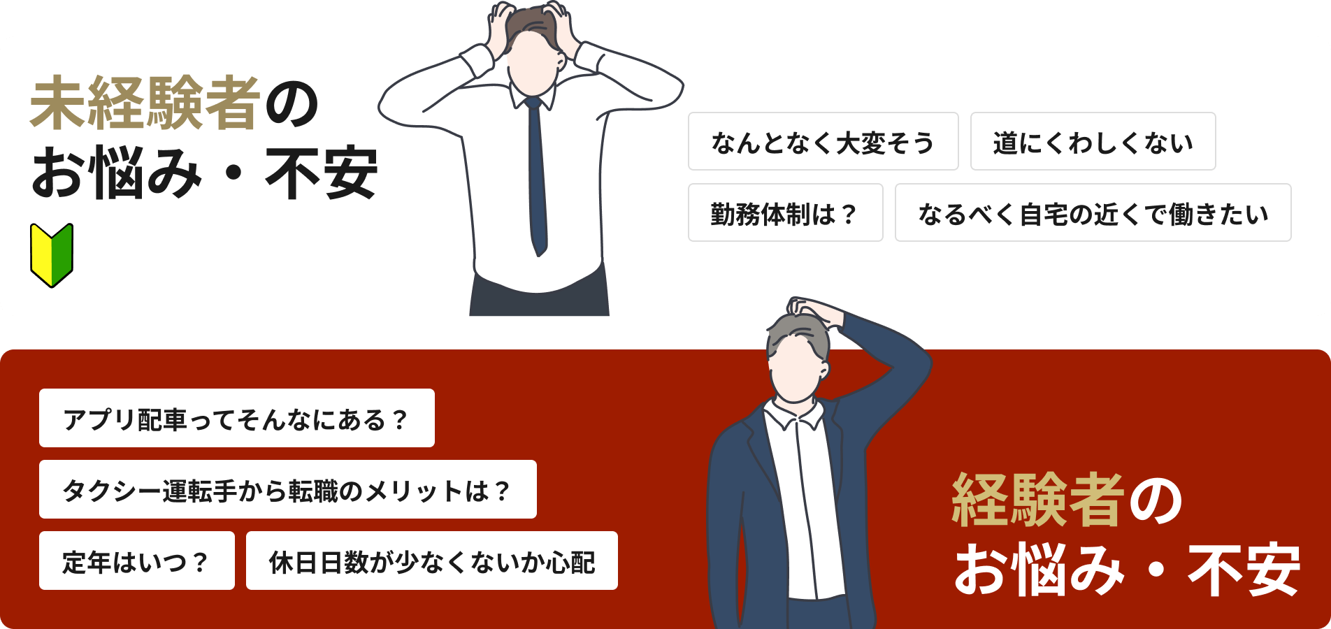 経験者も未経験者もこんなお悩みや不安を抱えていませんか？